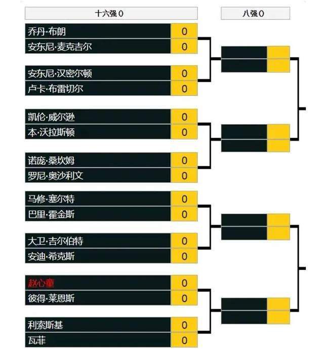 欧美日高清视频